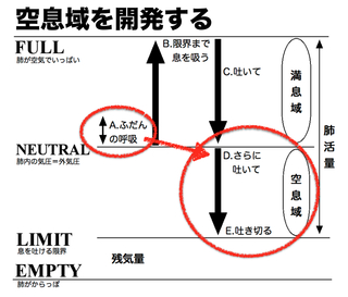 kusokuiki_kaihatsu.jpg