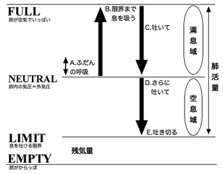 kusoku_mansoku.jpg