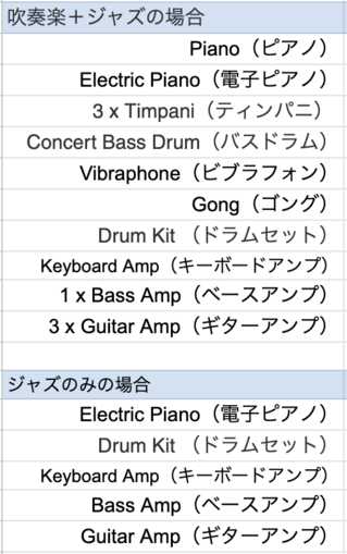 equipmentlist_240621.png