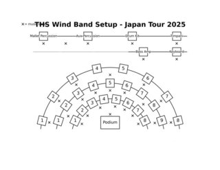 THS Wind Band Setup - Japan Tour 2025.jpg
